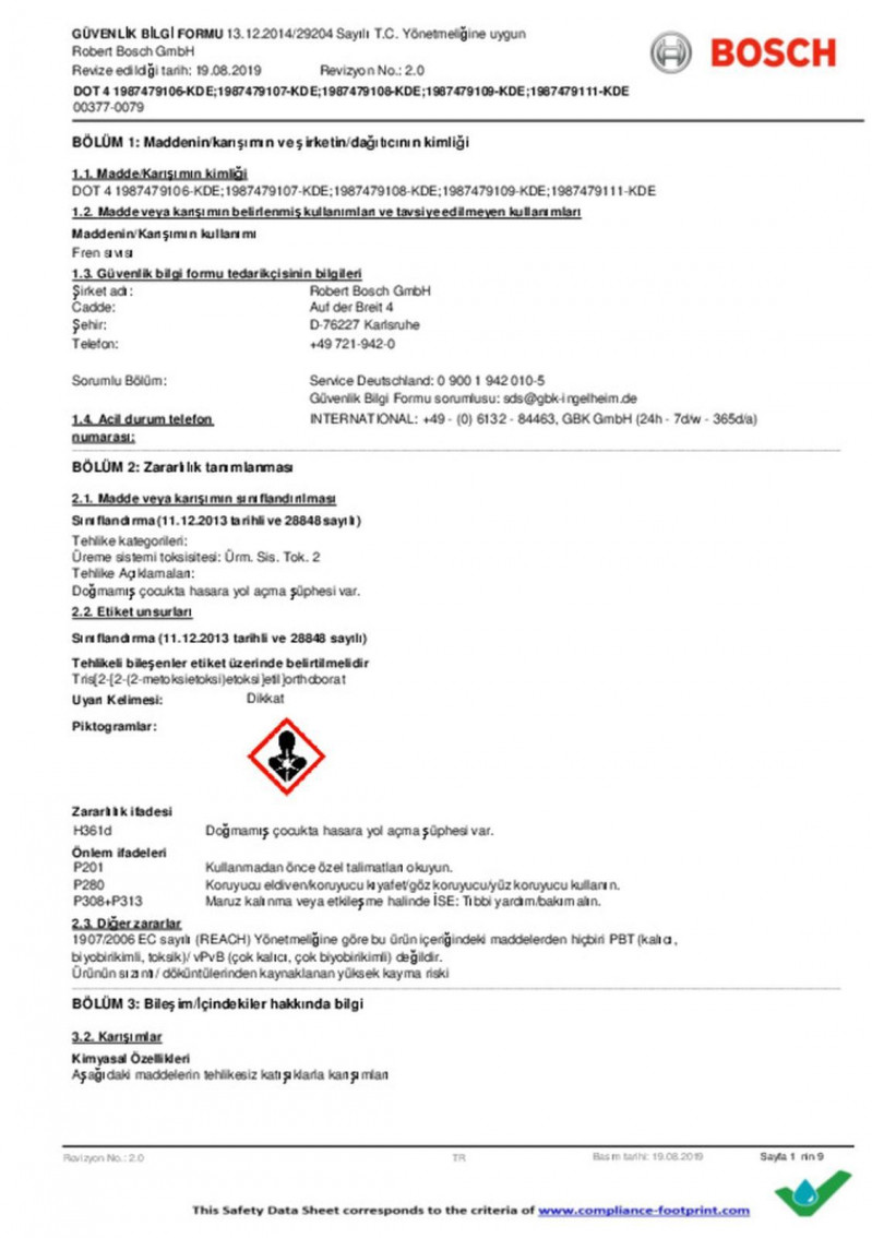 1987479106 Тормозная жидкость DOT4 — 4