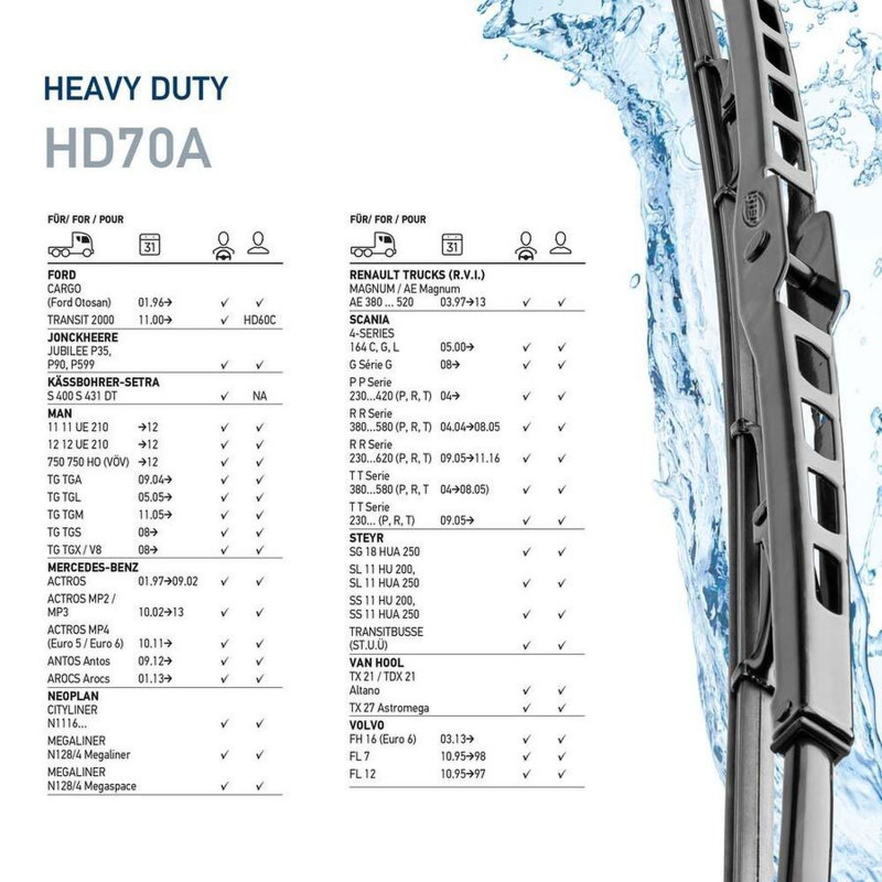 9XW184107281 Щетка стеклоочистителя 700 мм — 2