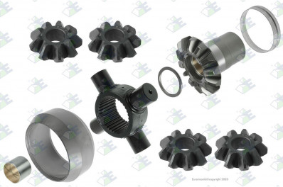 РМК дифференциала