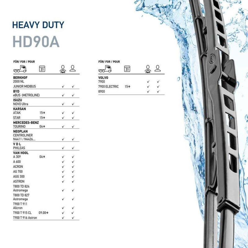 9XW184107361 Щетка стеклоочистителя каркасная, для коммерческого транспорта 36" — 2