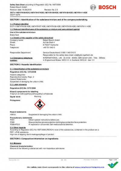 1987479106 Тормозная жидкость DOT4